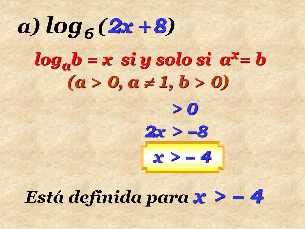a) log6 (2x +8) 2x +8 logab = x si y solo si ax= b