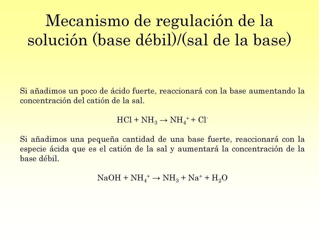 Mecanismo de regulación de la solución (base débil)/(sal de la base)