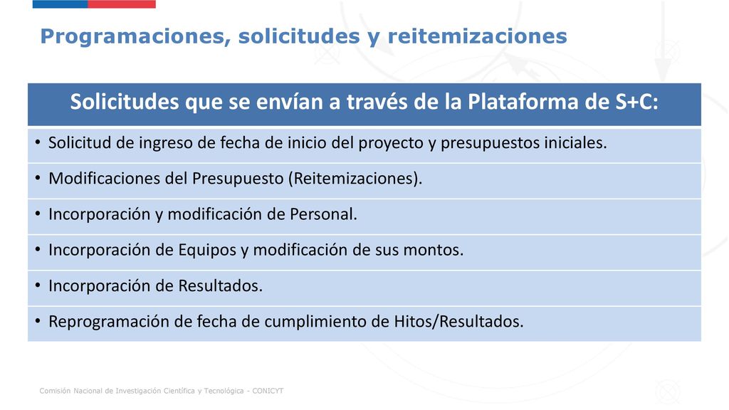 Solicitudes que se envían a través de la Plataforma de S+C: