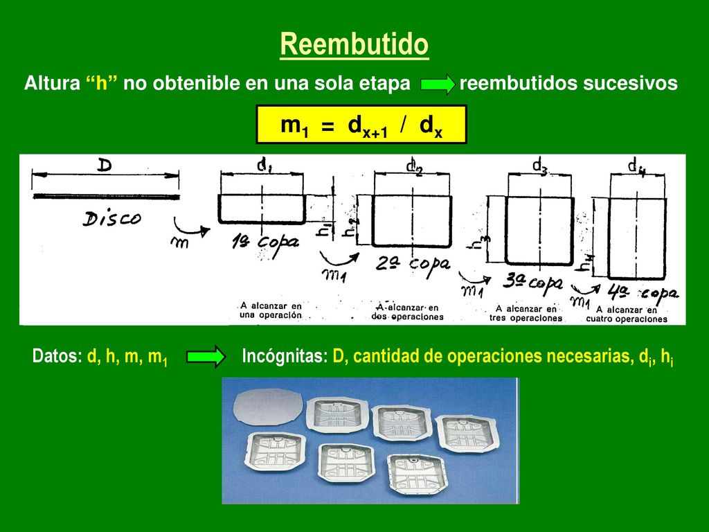 Altura h no obtenible en una sola etapa reembutidos sucesivos