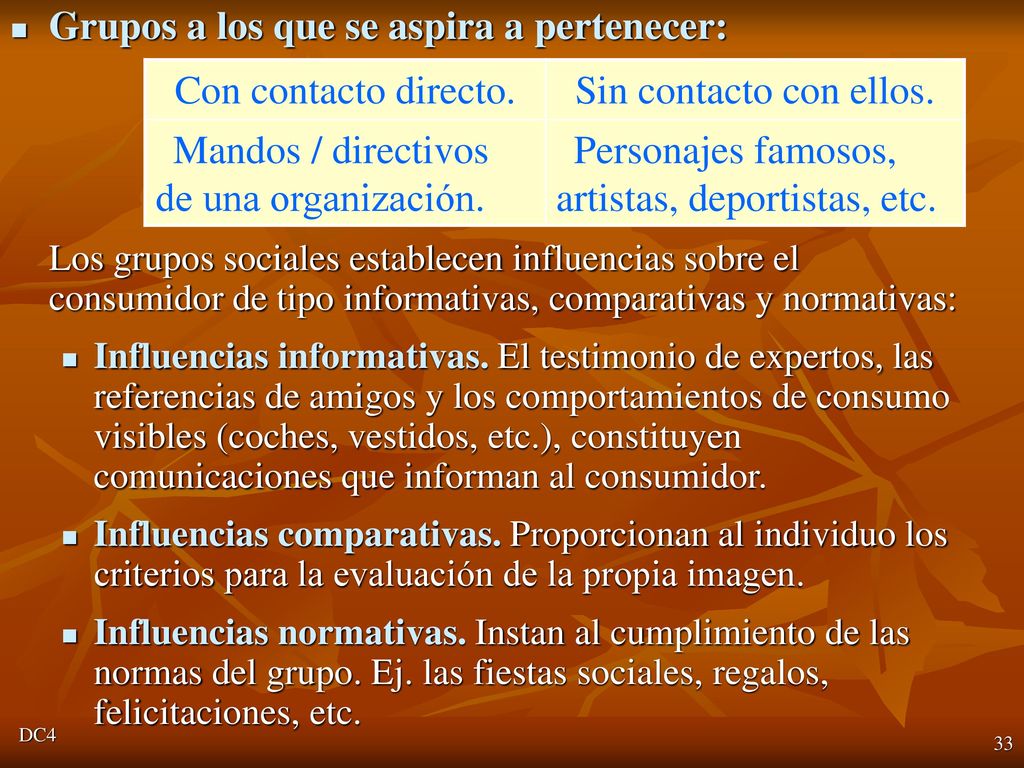 Grupos a los que se aspira a pertenecer: Con contacto directo.