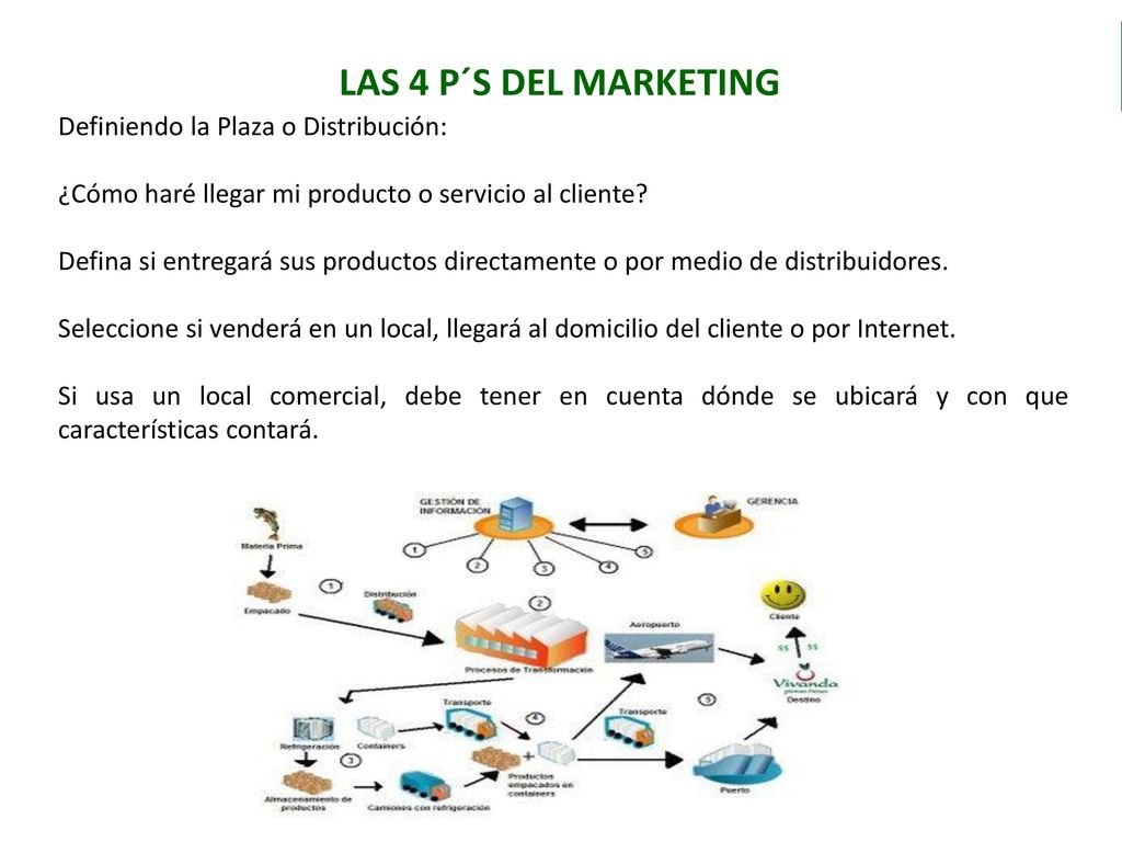 LAS 4 P´S DEL MARKETING Definiendo la Plaza o Distribución: