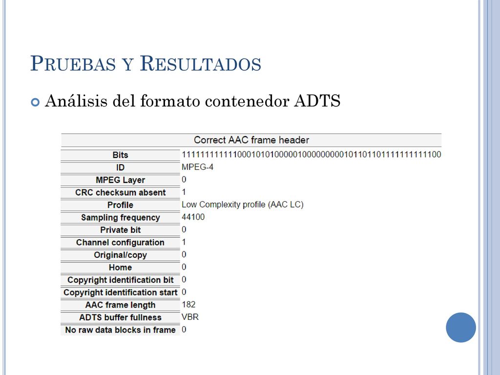 Pruebas y Resultados Análisis del formato contenedor ADTS