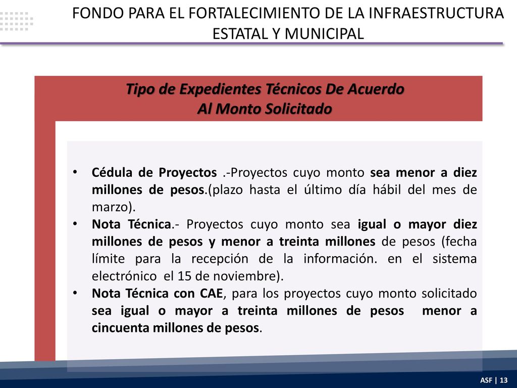 Tipo de Expedientes Técnicos De Acuerdo