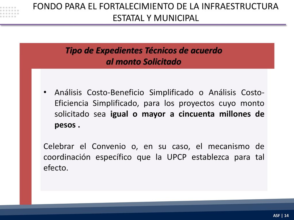 Tipo de Expedientes Técnicos de acuerdo
