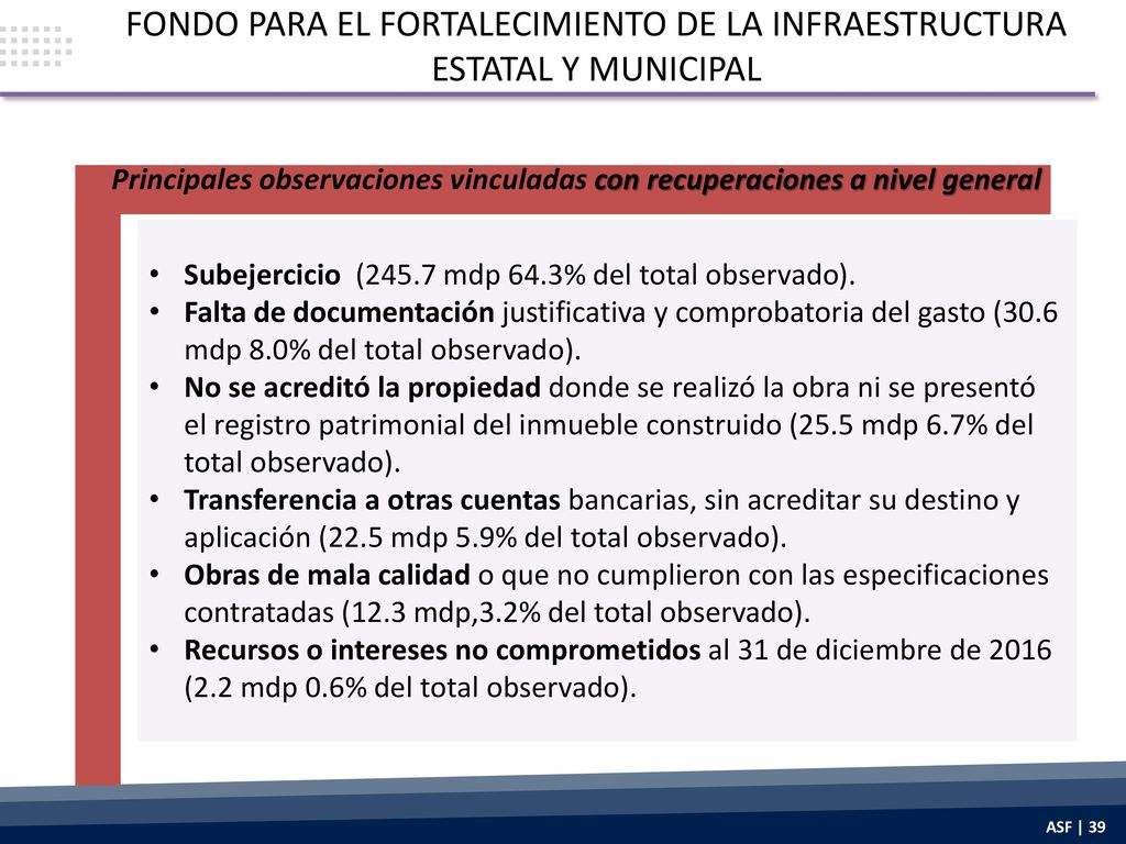FONDO PARA EL FORTALECIMIENTO DE LA INFRAESTRUCTURA ESTATAL Y MUNICIPAL