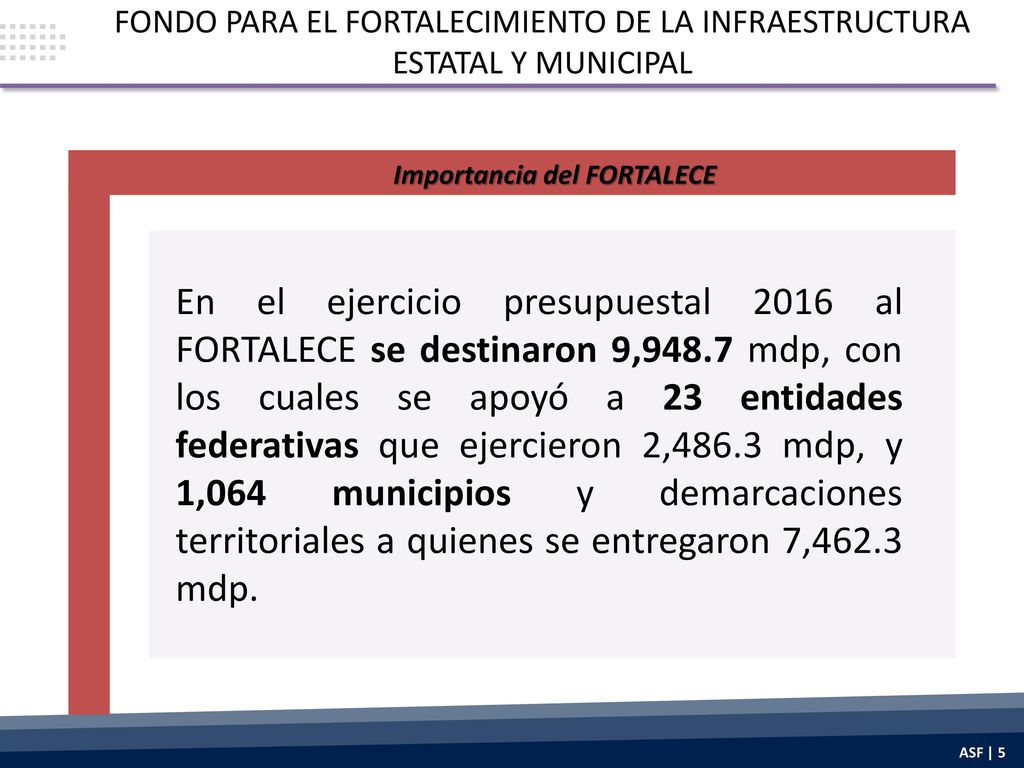 FONDO PARA EL FORTALECIMIENTO DE LA INFRAESTRUCTURA ESTATAL Y MUNICIPAL