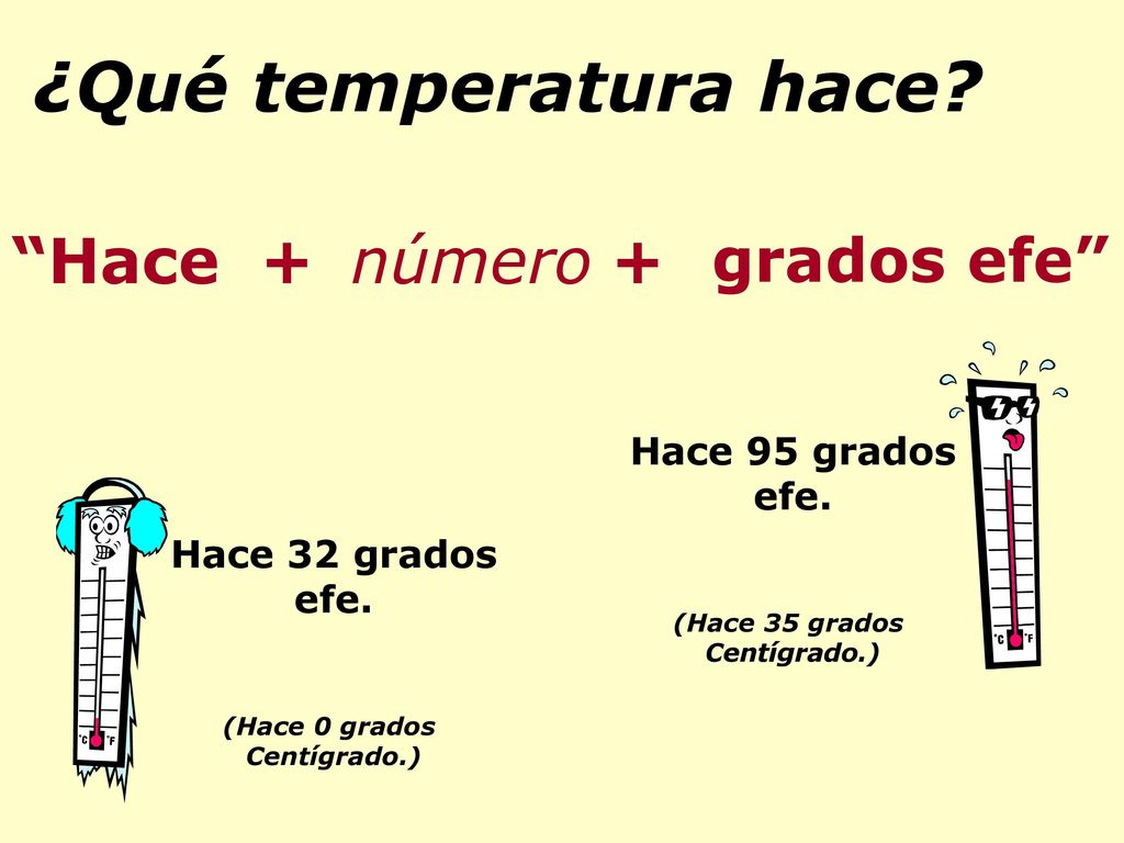¿Qué temperatura hace Hace + número grados efe Hace 95 grados efe.