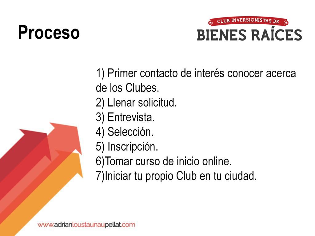 Proceso 1) Primer contacto de interés conocer acerca de los Clubes.