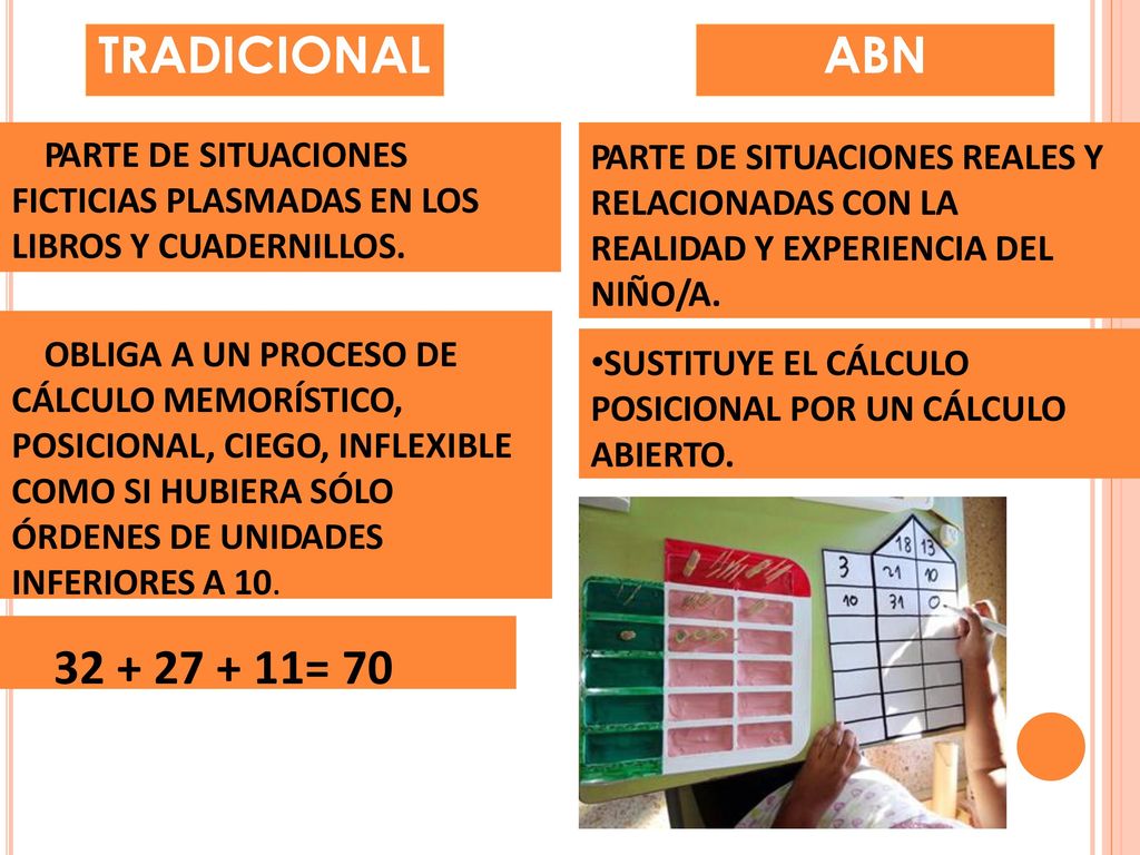 TRADICIONAL ABN. PARTE DE SITUACIONES FICTICIAS PLASMADAS EN LOS LIBROS Y CUADERNILLOS.