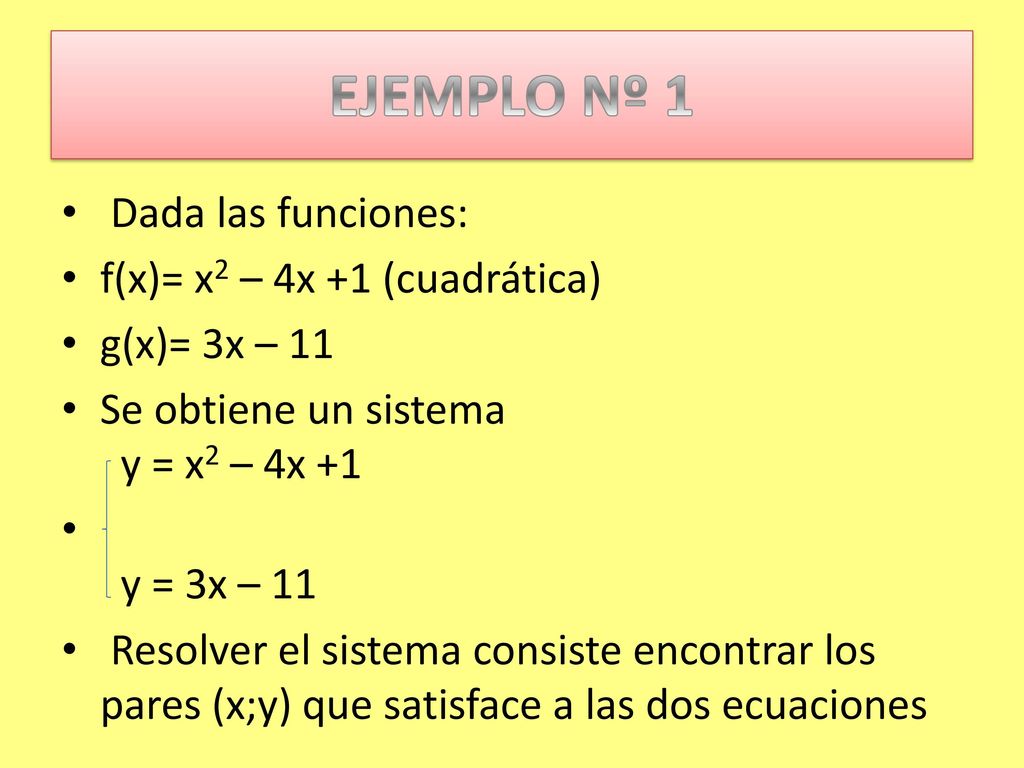 EJEMPLO Nº 1 Dada las funciones: f(x)= x2 – 4x +1 (cuadrática)