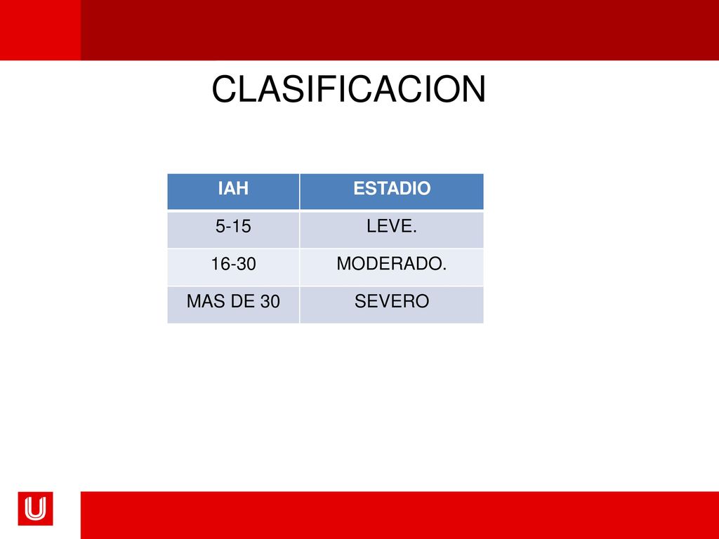 CLASIFICACION IAH ESTADIO 5-15 LEVE MODERADO. MAS DE 30 SEVERO