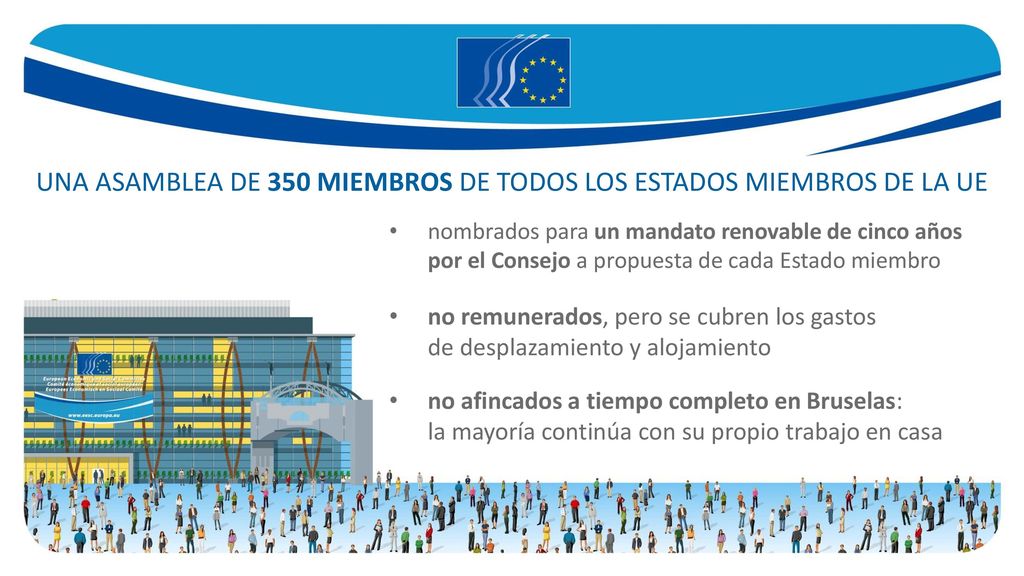 UNA ASAMBLEA DE 350 MIEMBROS DE TODOS LOS ESTADOS MIEMBROS DE LA UE