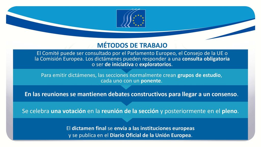 MÉTODOS DE TRABAJO El Comité puede ser consultado por el Parlamento Europeo, el Consejo de la UE o.
