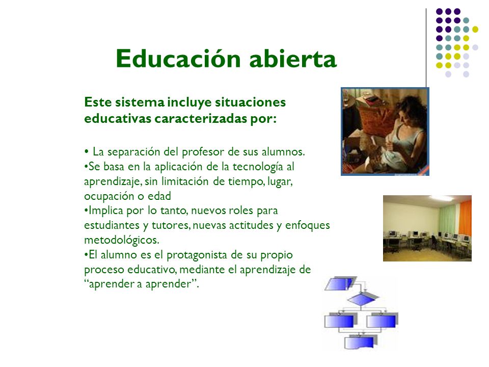 Educación abierta Este sistema incluye situaciones educativas caracterizadas por: La separación del profesor de sus alumnos.