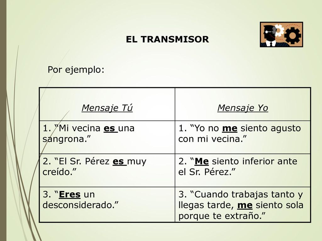 EL TRANSMISOR Por ejemplo: Mensaje Tú. Mensaje Yo. 1. Mi vecina es una sangrona. 1. Yo no me siento agusto con mi vecina.