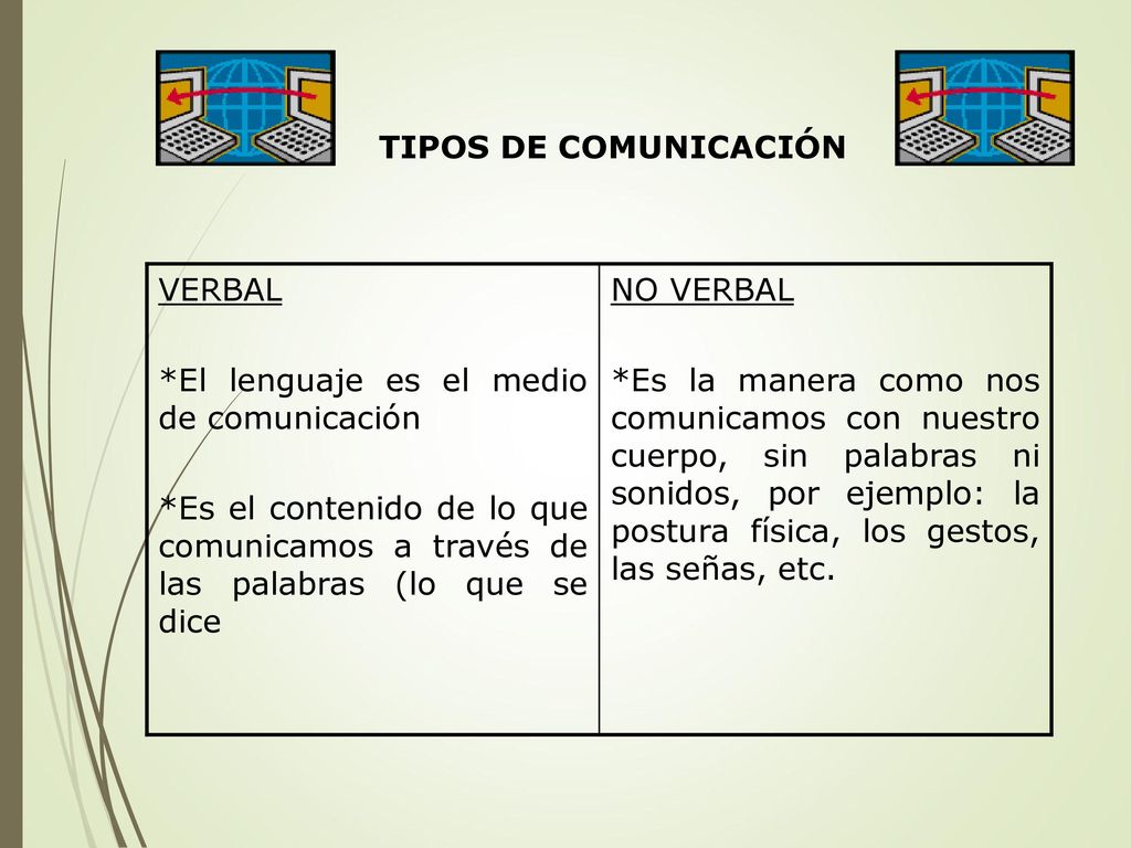 TIPOS DE COMUNICACIÓN VERBAL. *El lenguaje es el medio de comunicación.