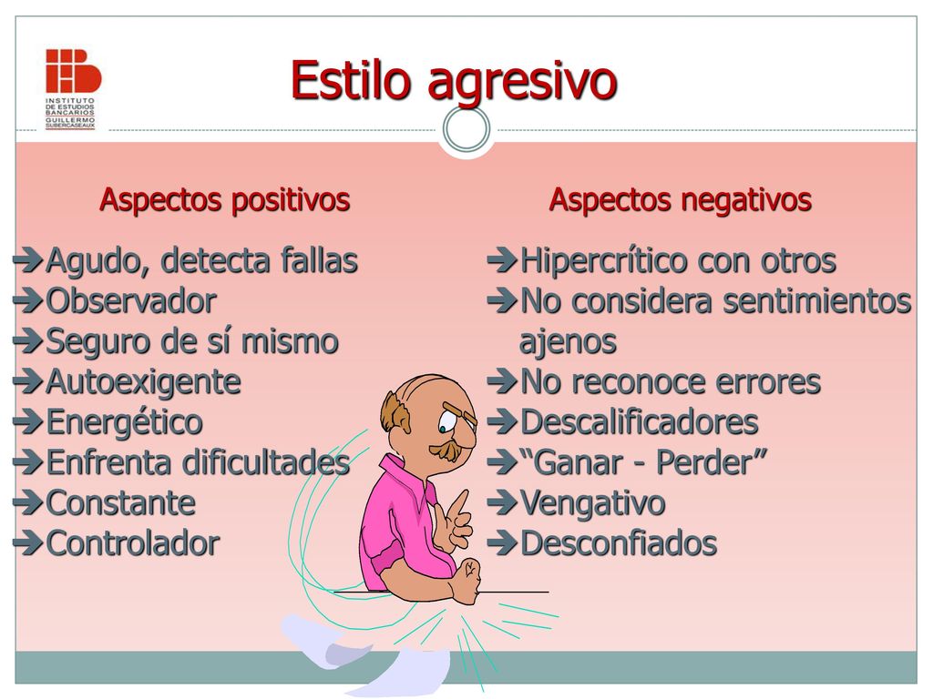 Estilo agresivo Agudo, detecta fallas Observador Seguro de sí mismo