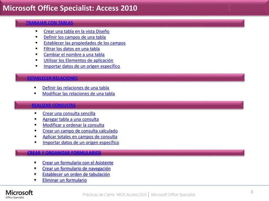 Prácticas de Cierre MOS Access2010 │ Microsoft Office Specialist