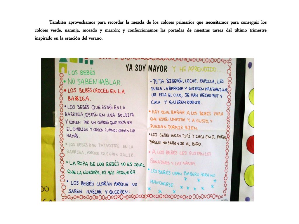 También aprovechamos para recordar la mezcla de los colores primarios que necesitamos para conseguir los colores verde, naranja, morado y marrón; y confeccionamos las portadas de nuestras tareas del último trimestre inspirado en la estación del verano.