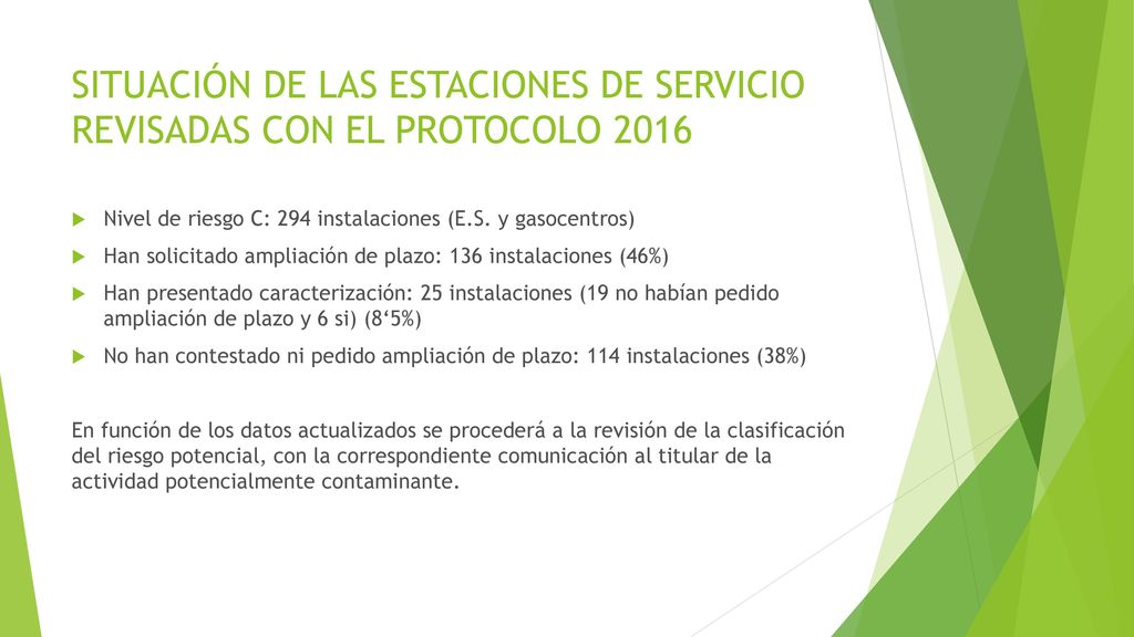 SITUACIÓN DE LAS ESTACIONES DE SERVICIO REVISADAS CON EL PROTOCOLO 2016