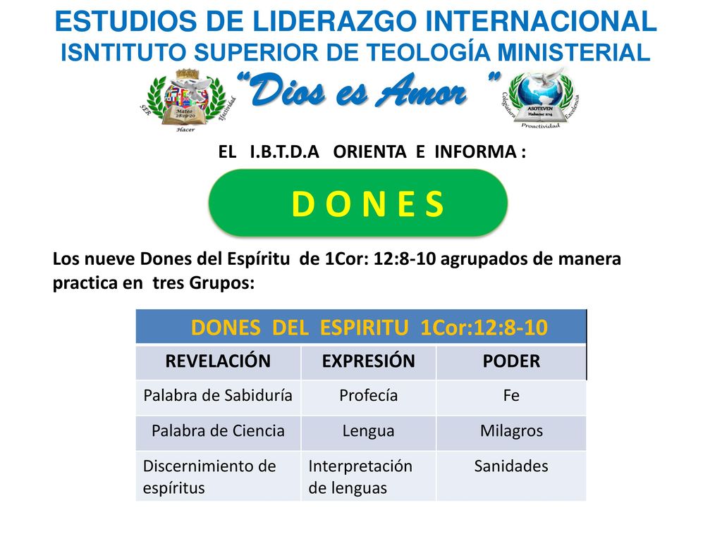 Dios es Amor D O N E S ESTUDIOS DE LIDERAZGO INTERNACIONAL