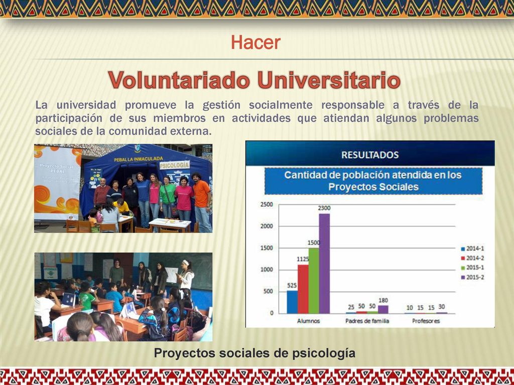 Voluntariado Universitario Proyectos sociales de psicología