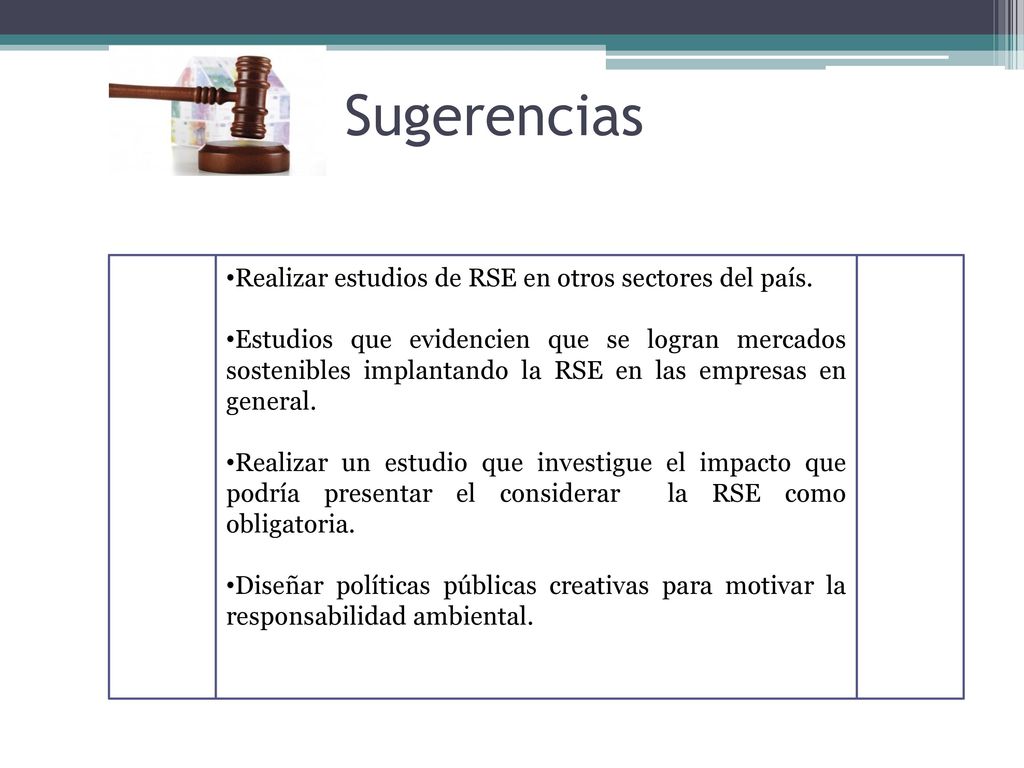 Sugerencias Realizar estudios de RSE en otros sectores del país.