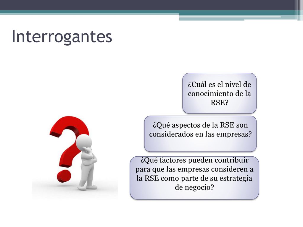 Interrogantes ¿Cuál es el nivel de conocimiento de la RSE