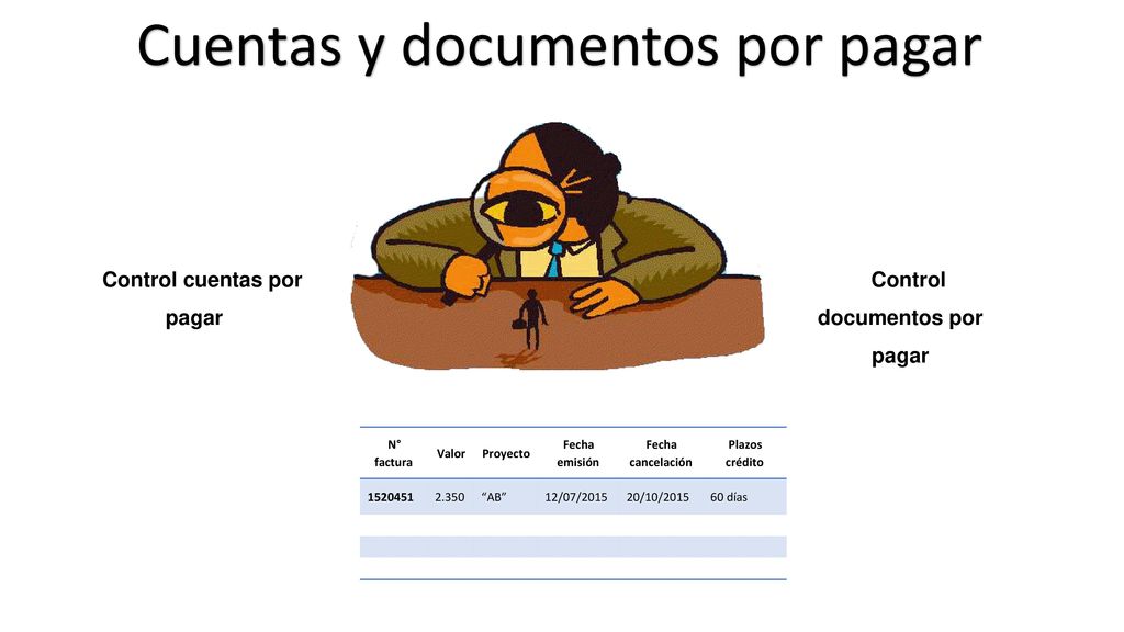 Control cuentas por pagar Control documentos por pagar