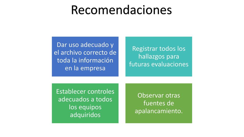 Recomendaciones Dar uso adecuado y el archivo correcto de toda la información en la empresa. Registrar todos los hallazgos para futuras evaluaciones.
