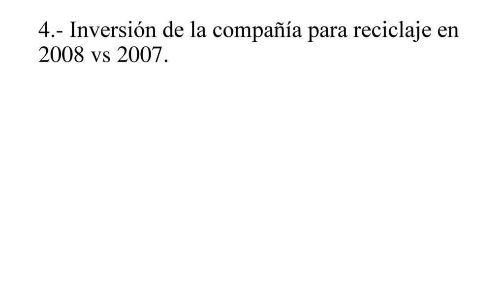 4.- Inversión de la compañía para reciclaje en 2008 vs 2007.