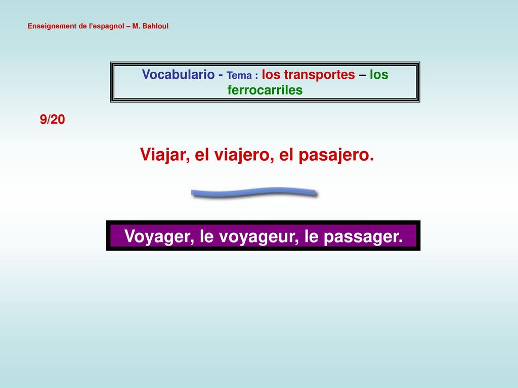 Viajar, el viajero, el pasajero. Voyager, le voyageur, le passager.