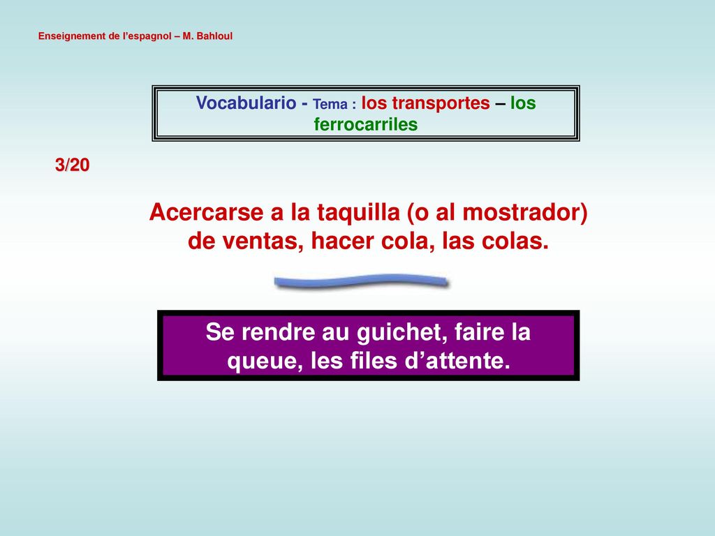 Se rendre au guichet, faire la queue, les files d’attente.