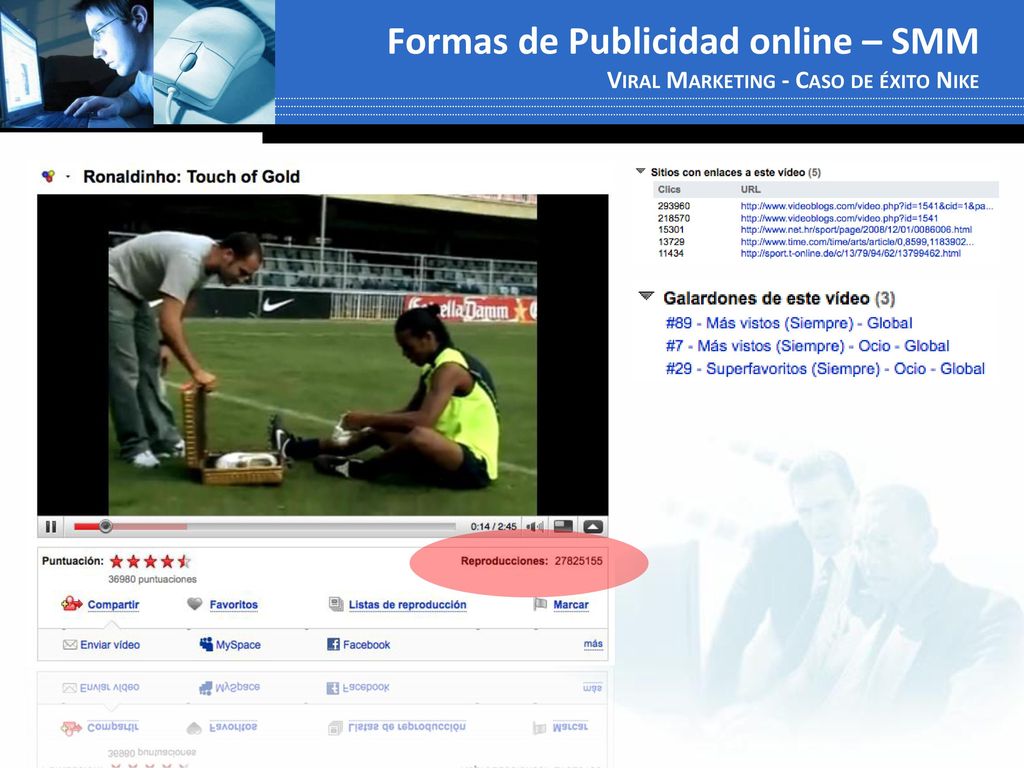 Formas de Publicidad online – SMM Viral Marketing - Caso de éxito Nike