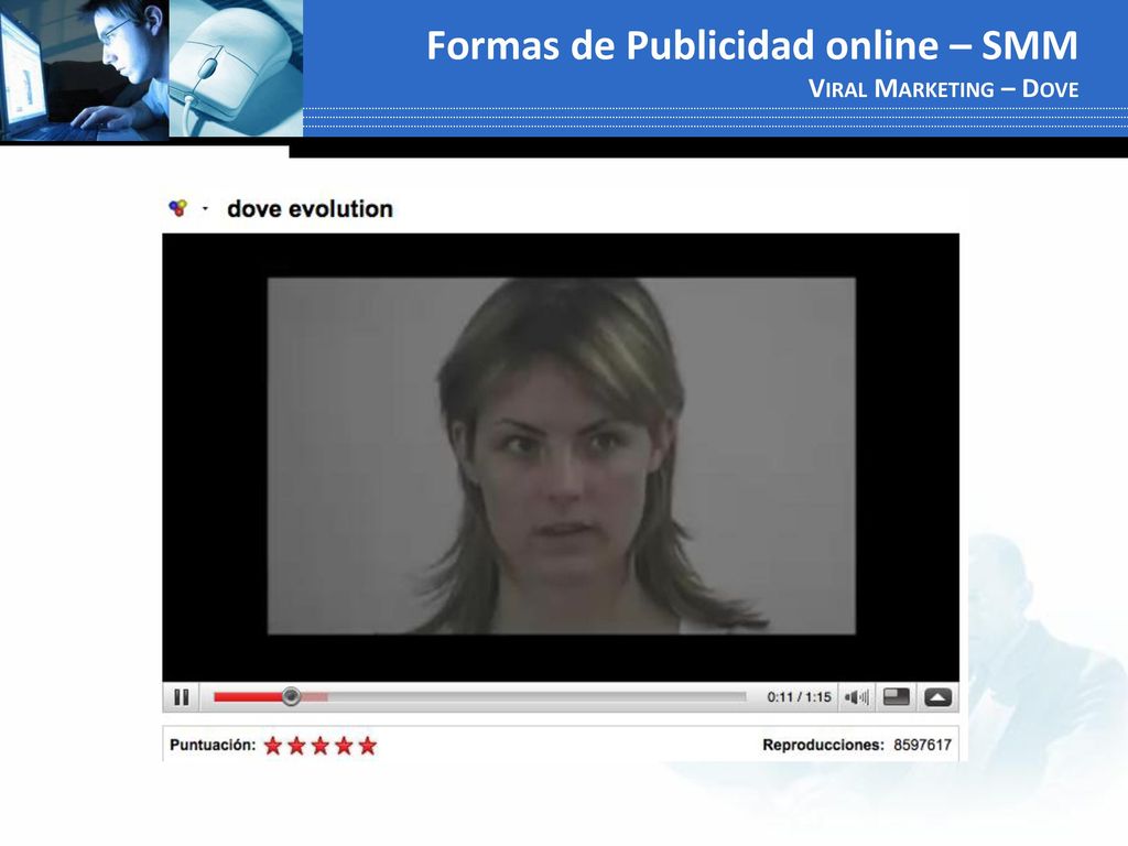 Formas de Publicidad online – SMM Viral Marketing – Dove