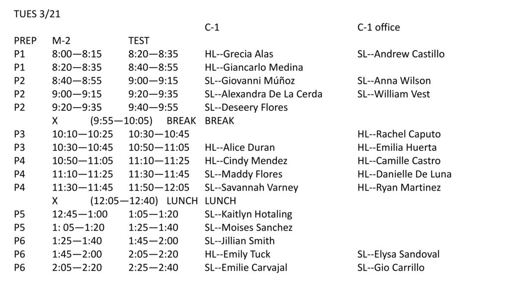 TUES 3/21 C-1 C-1 office. PREP M-2 TEST. P1 8:00—8:15 8:20—8:35 HL--Grecia Alas SL--Andrew Castillo.