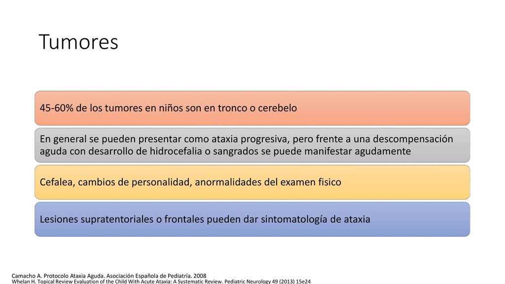 Tumores 45-60% de los tumores en niños son en tronco o cerebelo