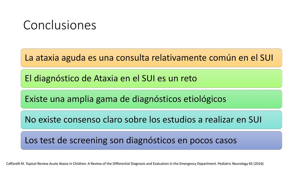 Conclusiones La ataxia aguda es una consulta relativamente común en el SUI. El diagnóstico de Ataxia en el SUI es un reto.