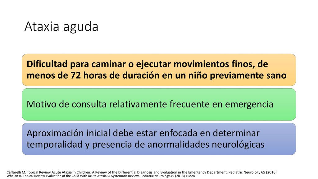 Ataxia aguda Dificultad para caminar o ejecutar movimientos finos, de menos de 72 horas de duración en un niño previamente sano.