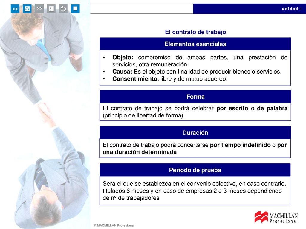 El contrato de trabajo Elementos esenciales. Objeto: compromiso de ambas partes, una prestación de servicios, otra remuneración.
