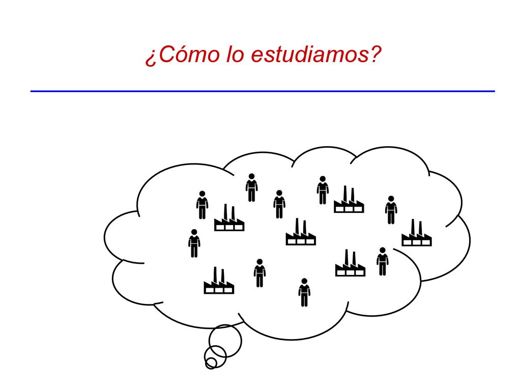 ¿Cómo lo estudiamos Modelos con agentes. En particular tenemos empresas.