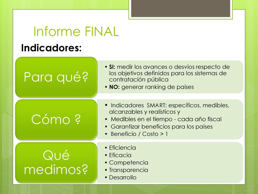 Informe FINAL Para qué Cómo Qué medimos Indicadores: