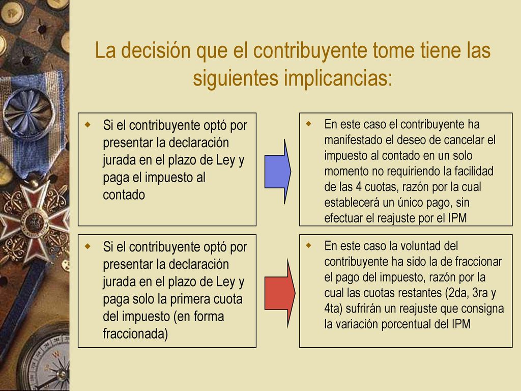 La decisión que el contribuyente tome tiene las siguientes implicancias: