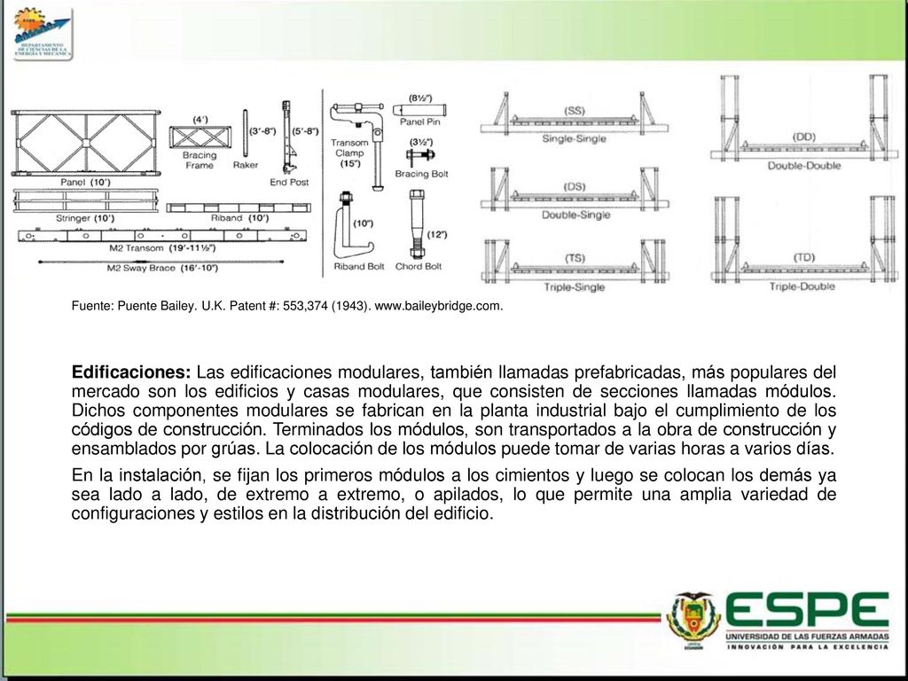 Fuente: Puente Bailey. U. K. Patent #: 553,374 (1943). www