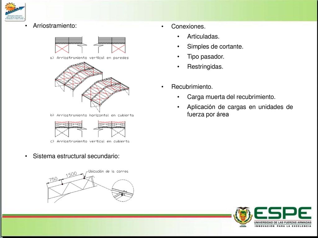 Arriostramiento: Sistema estructural secundario: Conexiones. Articuladas. Simples de cortante. Tipo pasador.