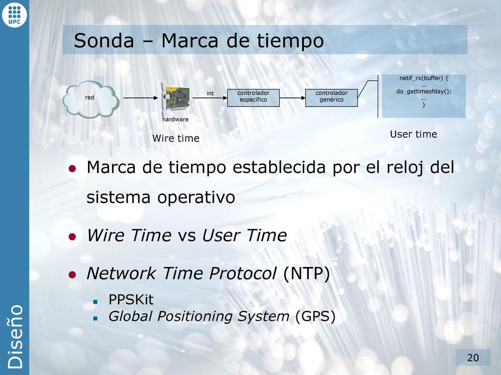 Sonda – Marca de tiempo Diseño