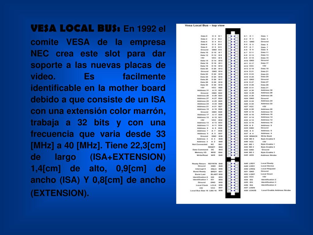 VESA LOCAL BUS: En 1992 el comite VESA de la empresa NEC crea este slot para dar soporte a las nuevas placas de video.