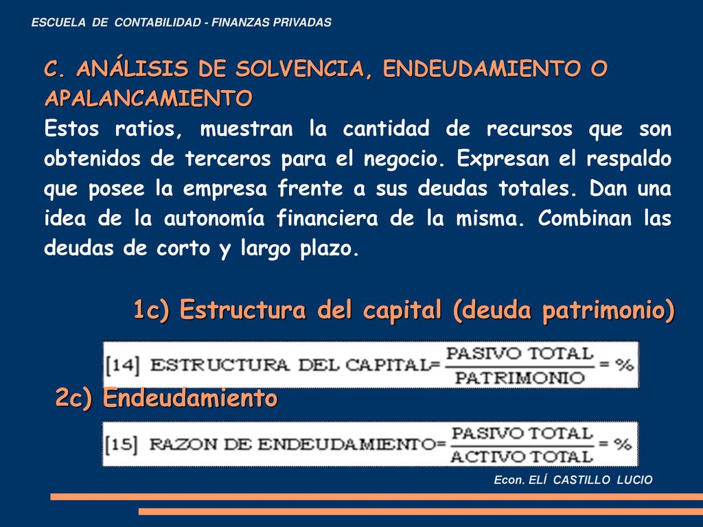 1c) Estructura del capital (deuda patrimonio)‏