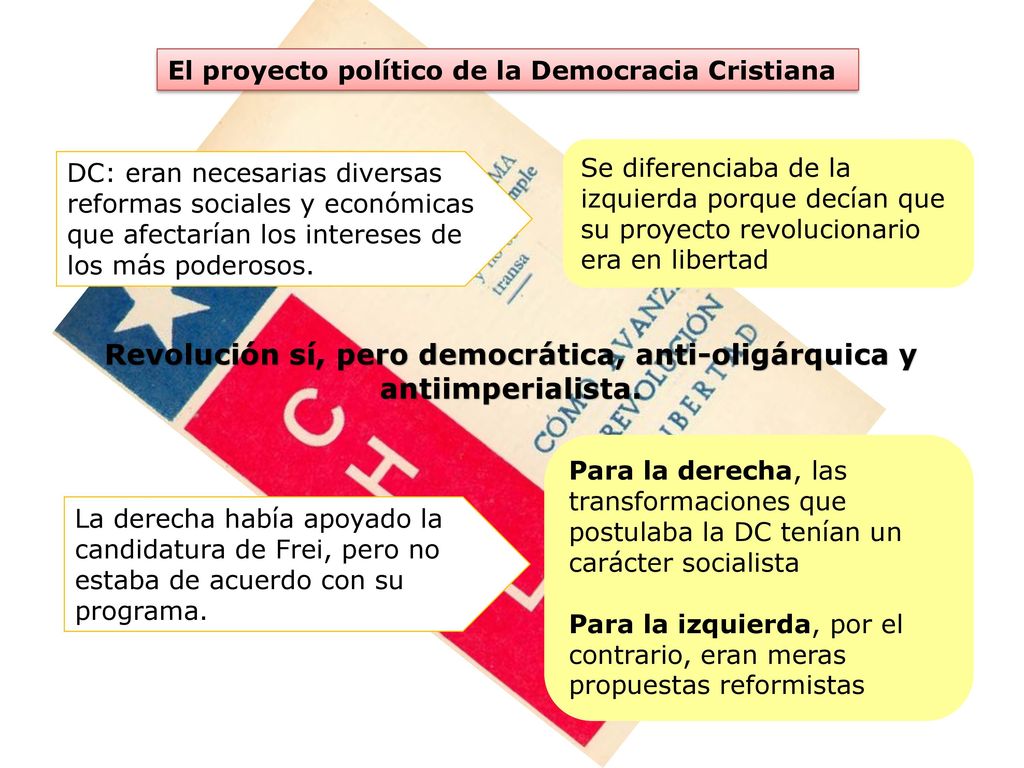 Revolución sí, pero democrática, anti-oligárquica y antiimperialista.